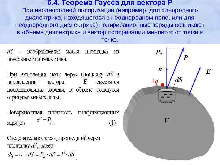 6. 4. Теорема Гаусса для вектора Р При неоднородной поляризации (например, для однородного диэлектрика,