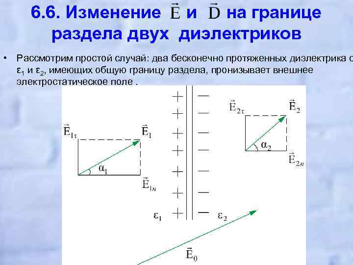 6. 6. Изменение и на границе раздела двух диэлектриков • Рассмотрим простой случай: два