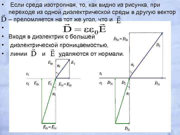  • Если среда изотропная, то, как видно из рисунка, при переходе из одной
