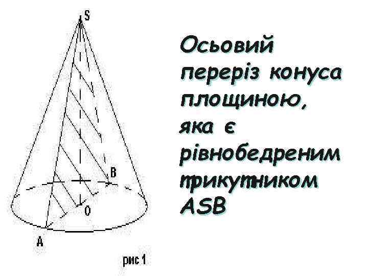 Осьовий переріз конуса площиною, яка є рівнобедреним трикутником АSB 