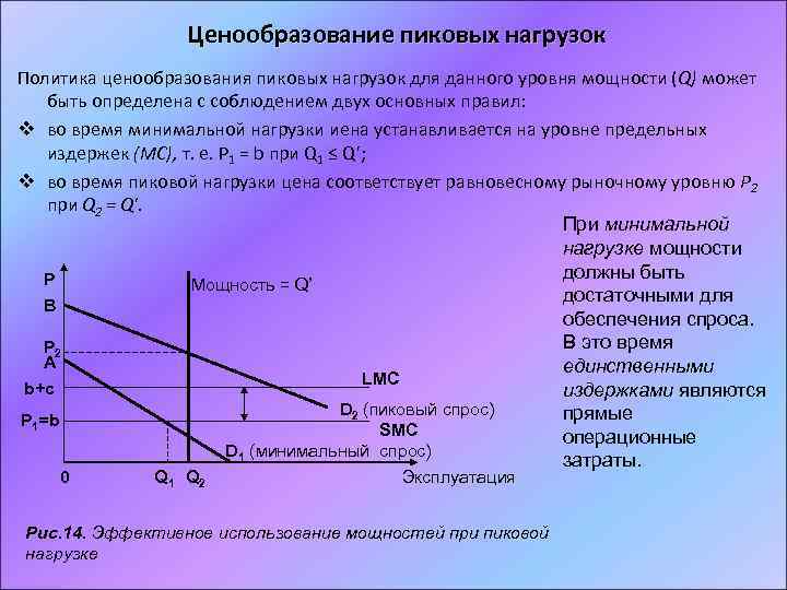 Ответы ценообразования. Ценообразование по издержкам пиковой нагрузки. Ценообразование в пиковой нагрузке. Модель пикового ценообразования. Метод пикового ценообразования.