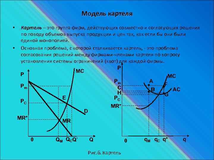 Картель фирмы