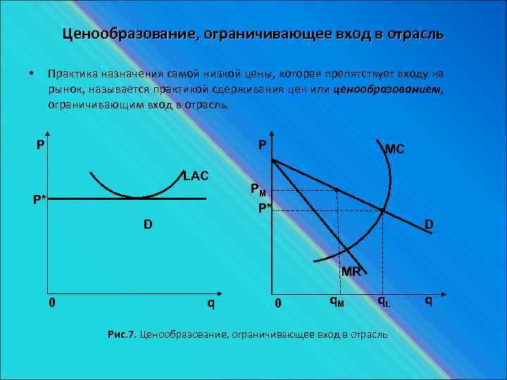  Ценообразование, ограничивающее вход в отрасль • Практика назначения самой низкой цены, которая препятствует