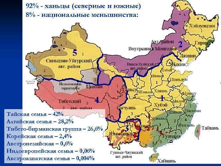 Части китая