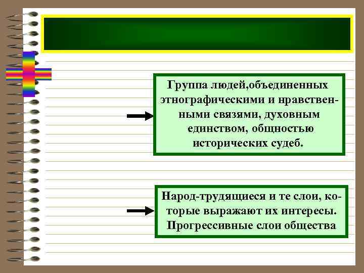 Группа людей, объединенных этнографическими и нравственными связями, духовным единством, общностью исторических судеб. Народ-трудящиеся и