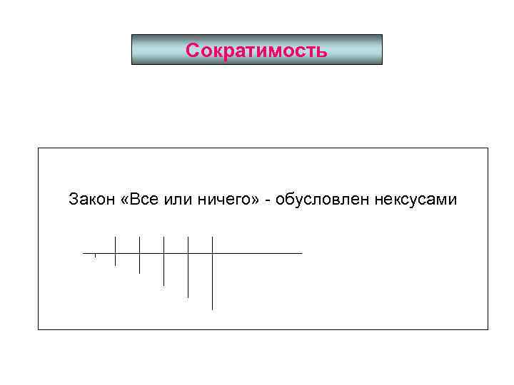 Все или ничего схема