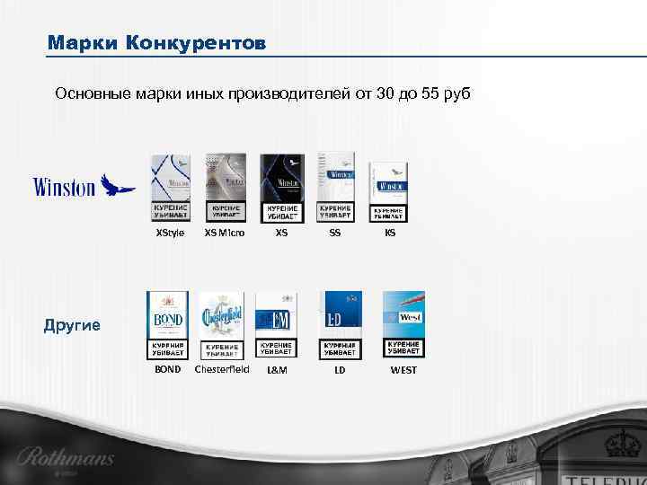 Марки Конкурентов Основные марки иных производителей от 30 до 55 руб XStyle XS Micro