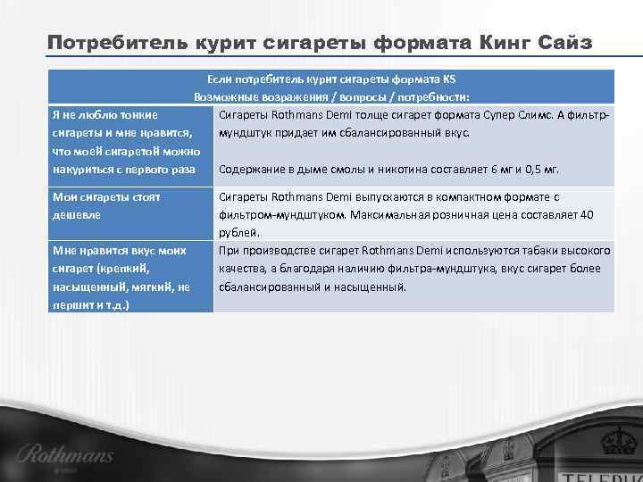Потребитель курит сигареты формата Кинг Сайз Если потребитель курит сигареты формата KS Возможные возражения