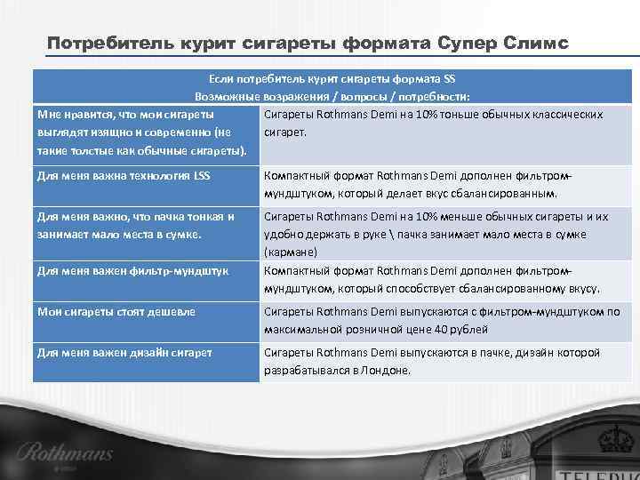 Потребитель курит сигареты формата Супер Слимс Если потребитель курит сигареты формата SS Возможные возражения