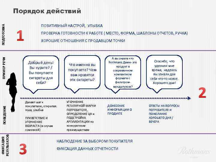 ПОЗИТИВНЫЙ НАСТРОЙ, УЛЫБКА 1 ПРОВЕРКА ГОТОВНОСТИ К РАБОТЕ ( МЕСТО, ФОРМА, ШАБЛОНЫ ОТЧЕТОВ, РУЧКА)