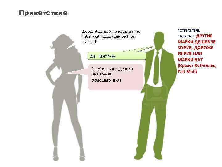 Приветствие Добрый день. Я консультант по табачной продукции БАТ. Вы курите? Да, Кент 4