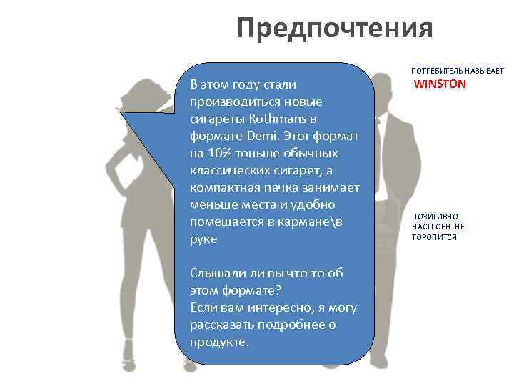 Предпочтения Добрый день. Я консультант по табачной продукции БАТ. Вы В этом году стали