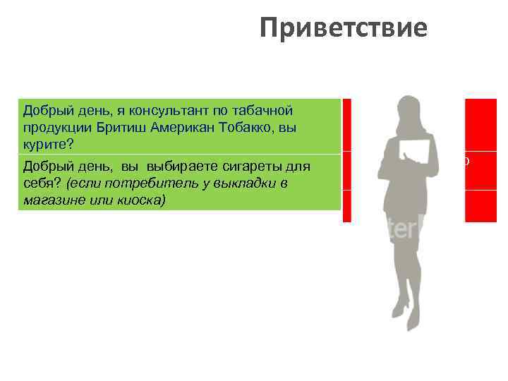 Приветствие Добрый день, я консультант по табачной продукции Бритиш Американ Тобакко, вы курите? Я
