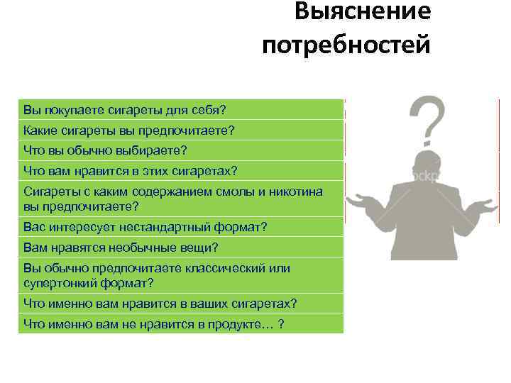 Выяснение потребностей Вы покупаете сигареты для себя? Какие сигареты вы предпочитаете? Что вы обычно