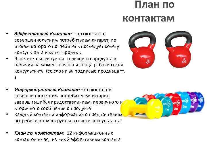 План по контактам • • • Эффективный Контакт – это контакт с совершеннолетним потребителем