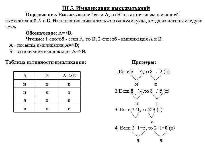  III 3. Импликация высказываний Определение. Высказывание 