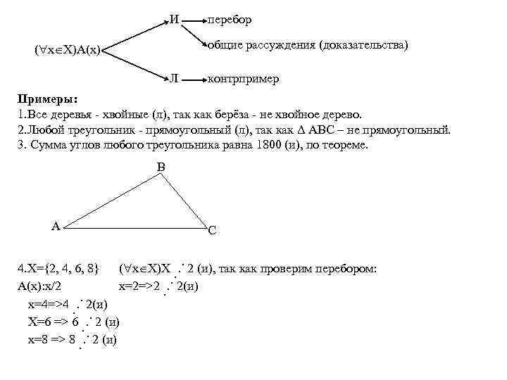  И перебор ( x X)A(x) общие рассуждения (доказательства) Л контрпример Примеры: 1. Все