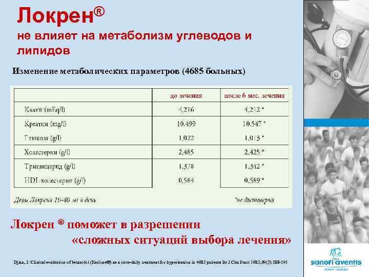 ® Локрен не влияет на метаболизм углеводов и липидов Изменение метаболических параметров (4685 больных)
