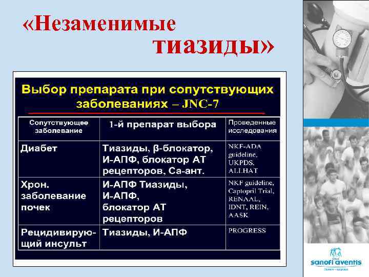  «Незаменимые тиазиды» 