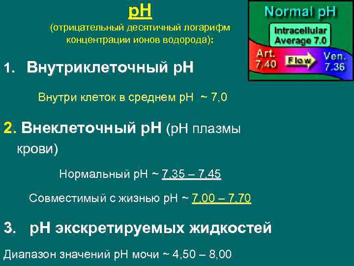 р. Н (отрицательный десятичный логарифм концентрации ионов водорода): 1. Внутриклеточный р. Н Внутри клеток
