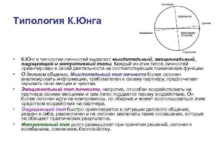 Типология К. Юнга • • • К. Юнг в типологии личностей выделил: мыслительный, эмоциональный,