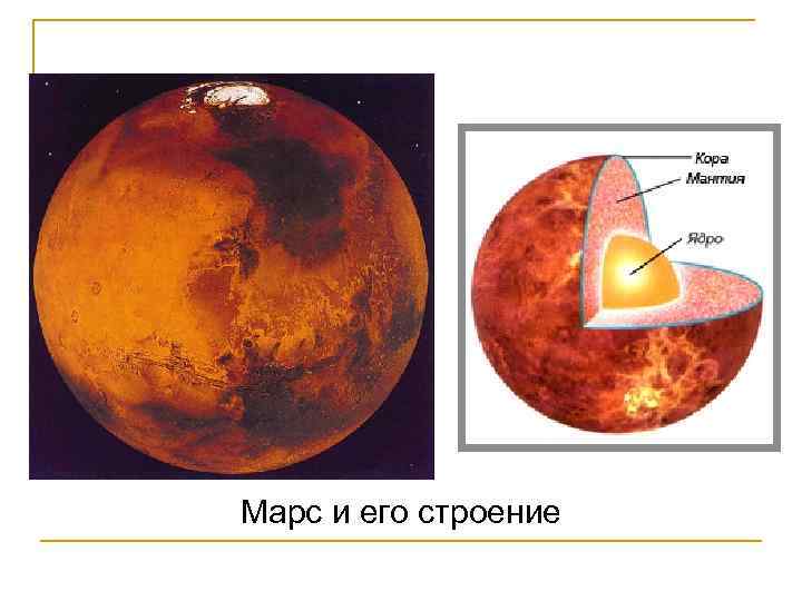 Марс и его строение 