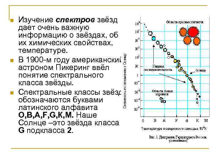 n n n Изучение спектров звёзд дает очень важную информацию о звёздах, об их