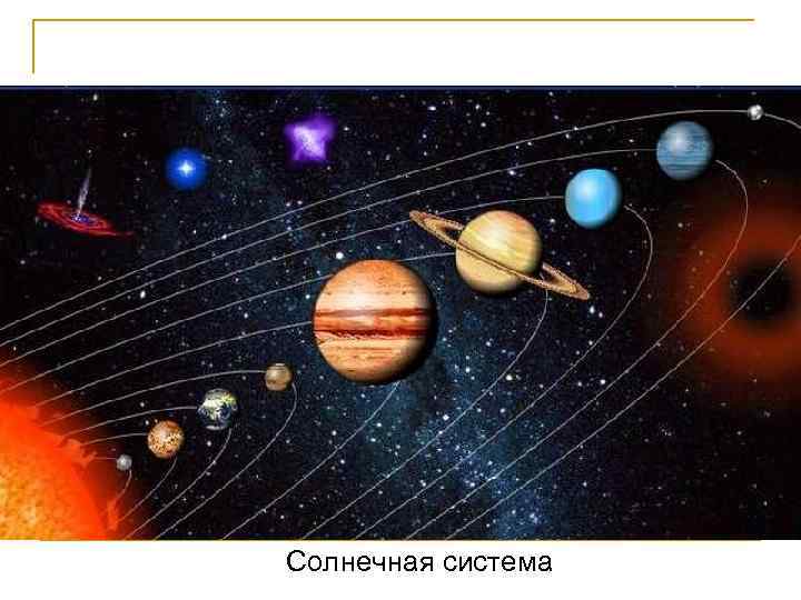 Солнечная система 