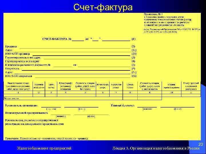 Счет-фактура Налогообложение предприятий 23 Лекция 3. Организация налогообложения в России 