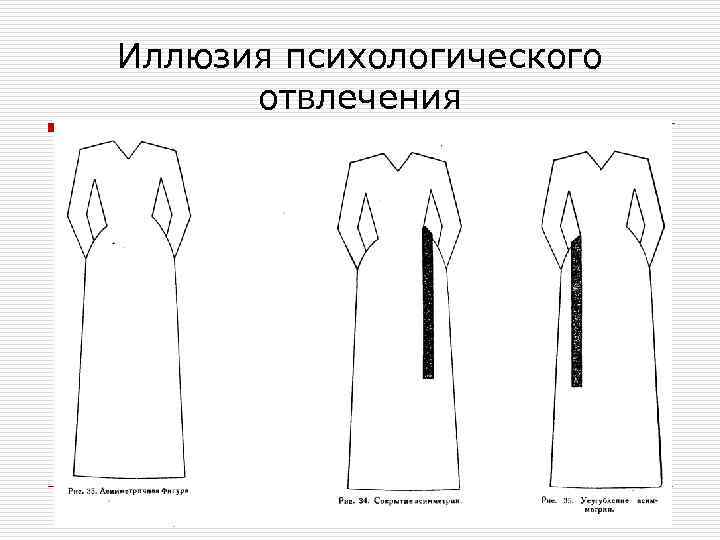 Иллюзия психологического отвлечения в одежде рисунок