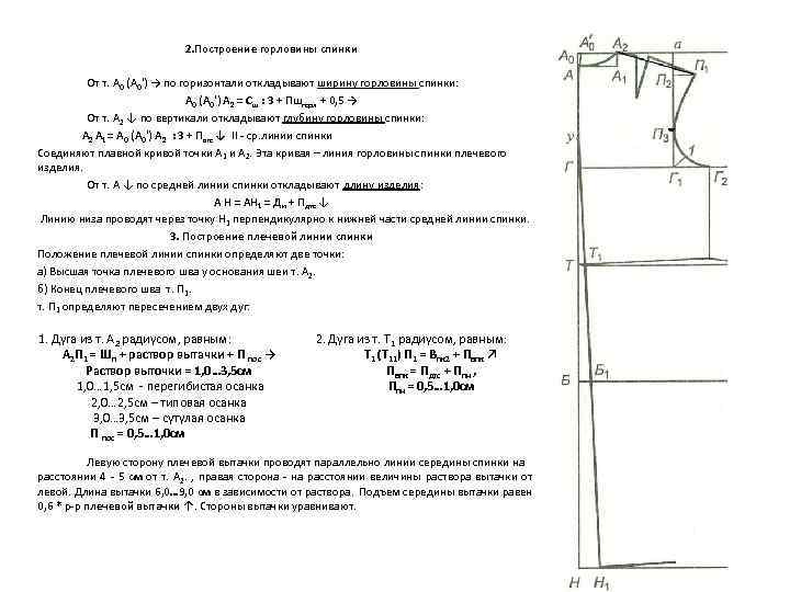 Для построения чертежа основы плечевого изделия необходимы следующие исходные данные
