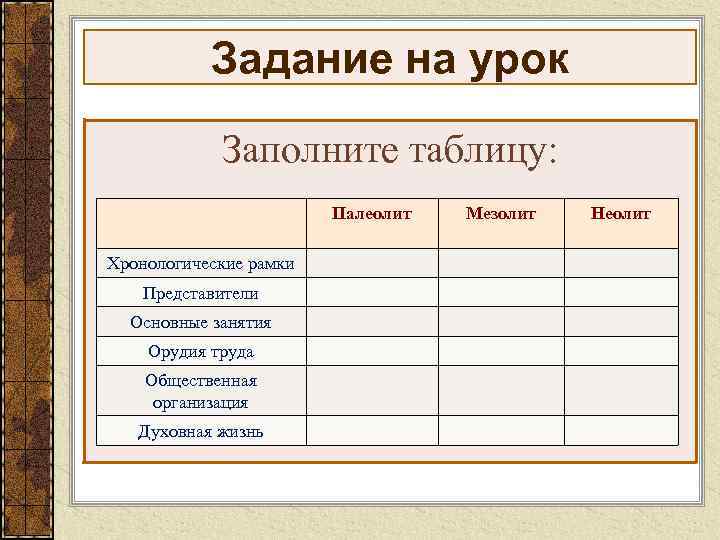  Задание на урок Заполните таблицу: Палеолит Мезолит Неолит Хронологические рамки Представители Основные занятия