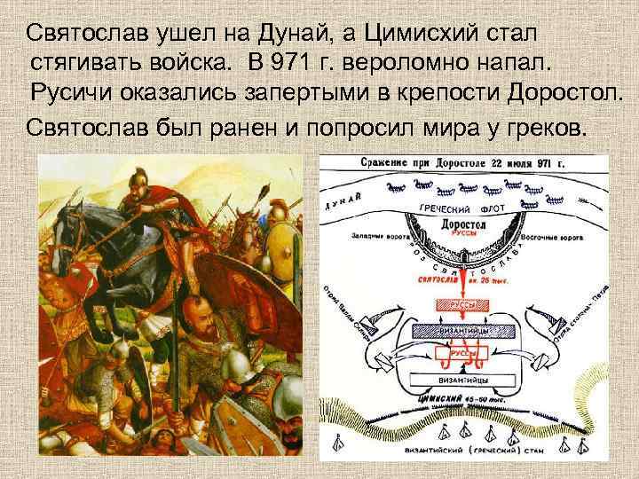 Битва при доростоле карта