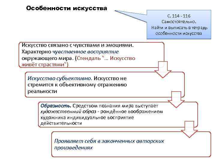 Особенности искусства С. 114 - 116 Самостоятельно. Найти и выписать в тетрадь особенности искусства