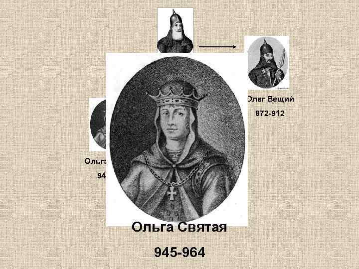 Рюрик 862 -872 Олег Вещий 872 -912 Ольга Святая Игорь Старый 945 -964 912