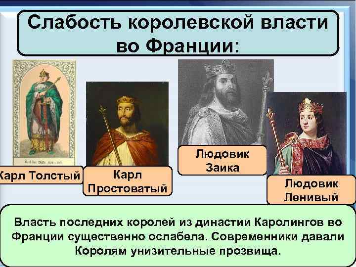 Слабость королевской власти во Франции: Карл Толстый Карл Простоватый Людовик Заика Людовик Ленивый Власть