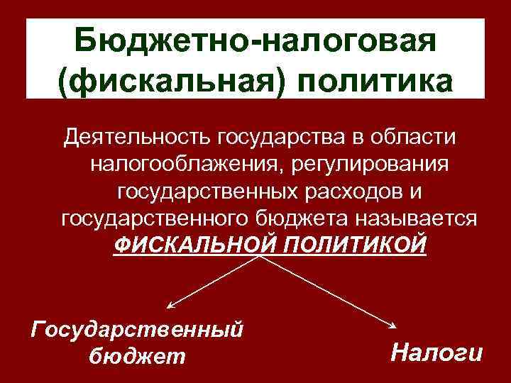 Бюджетно-налоговая (фискальная) политика Деятельность государства в области налогооблажения, регулирования государственных расходов и государственного бюджета