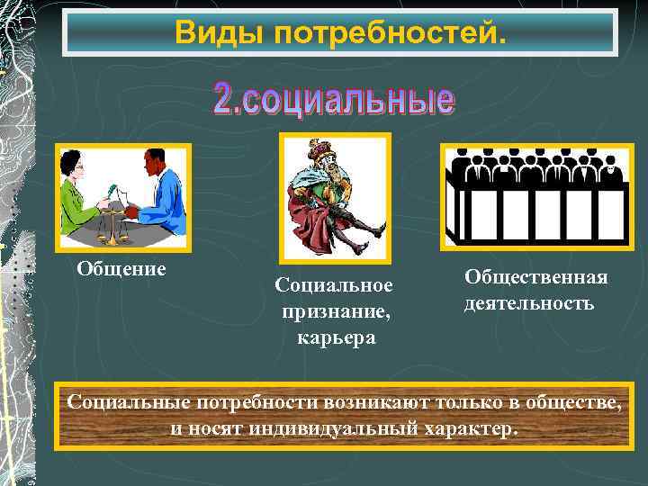 Виды потребностей. Общение Социальное признание, карьера Общественная деятельность Социальные потребности возникают только в обществе,
