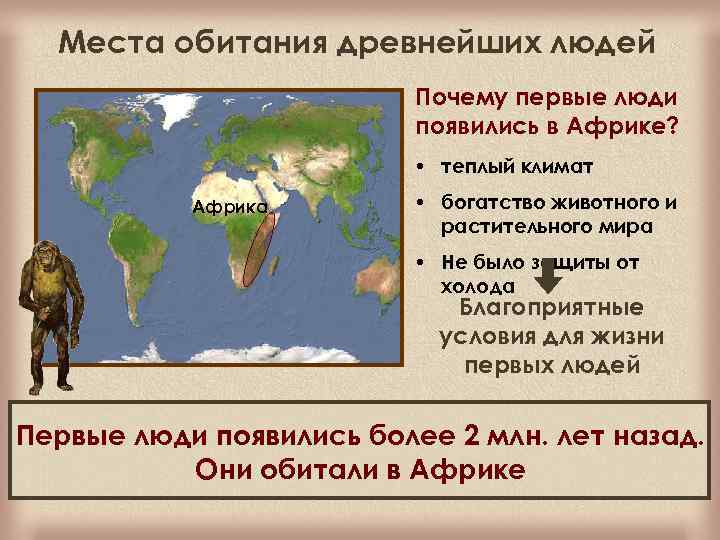 Места обитания древнейших людей Почему первые люди появились в Африке? • теплый климат Африка