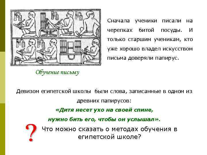 Сначала ученики писали на черепках битой посуды. И только старшим ученикам, кто уже хорошо