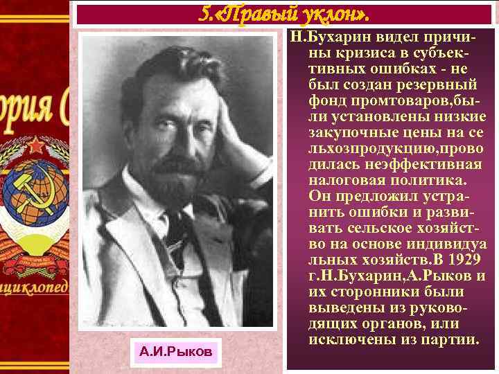 5. «Правый уклон» . А. И. Рыков Н. Бухарин видел причины кризиса в субъективных