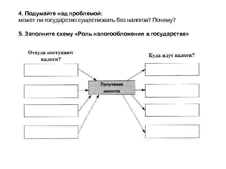 Налогообложения государства. Роль налогообложения в государстве схема. Заполните схему налоги. Роль налоговой системы государства. Заполните схему роль налогообложения в государстве.