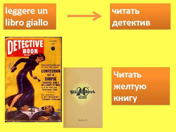 leggere un libro giallo читать детектив Читать желтую книгу 