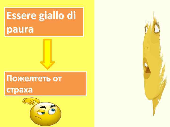 Essere giallo di paura Пожелтеть от страха 