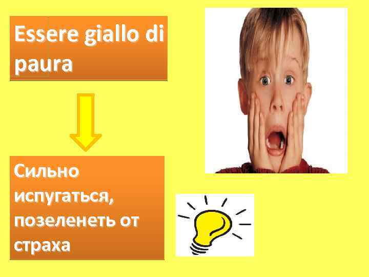 Essere giallo di paura Сильно испугаться, позеленеть от страха 