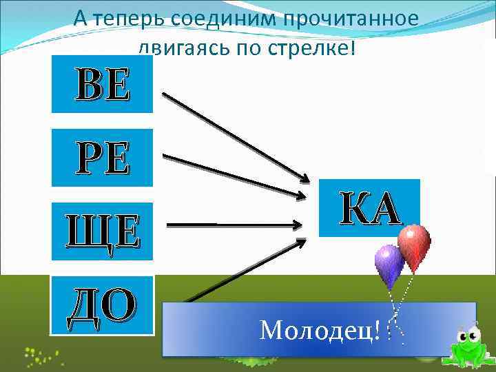 А теперь соединим прочитанное двигаясь по стрелке! ВЕ РЕ ЩЕ ДО КА Какого человека