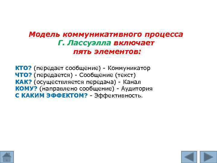 Модель коммуникативного процесса Г. Лассуэлла включает пять элементов: КТО? (передает сообщение) - Коммуникатор ЧТО?