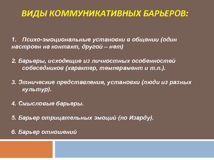 Условия для преодоления всех барьеров общения. Виды барьеров коммуникации. Виды коммуникативных барьеров.