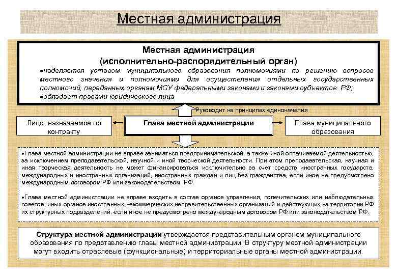 Местная администрация (исполнительно-распорядительный орган) ·наделяется уставом муниципального образования полномочиями по решению вопросов местного значения