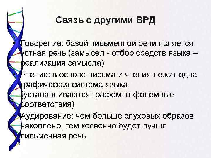 Связь с другими ВРД • Говорение: базой письменной речи является устная речь (замысел -